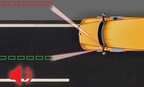 diagramme sur le fonctionnement de la détection des objets latéraux