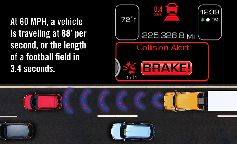 diagramme sur le fonctionnement du système d’atténuation des collisions